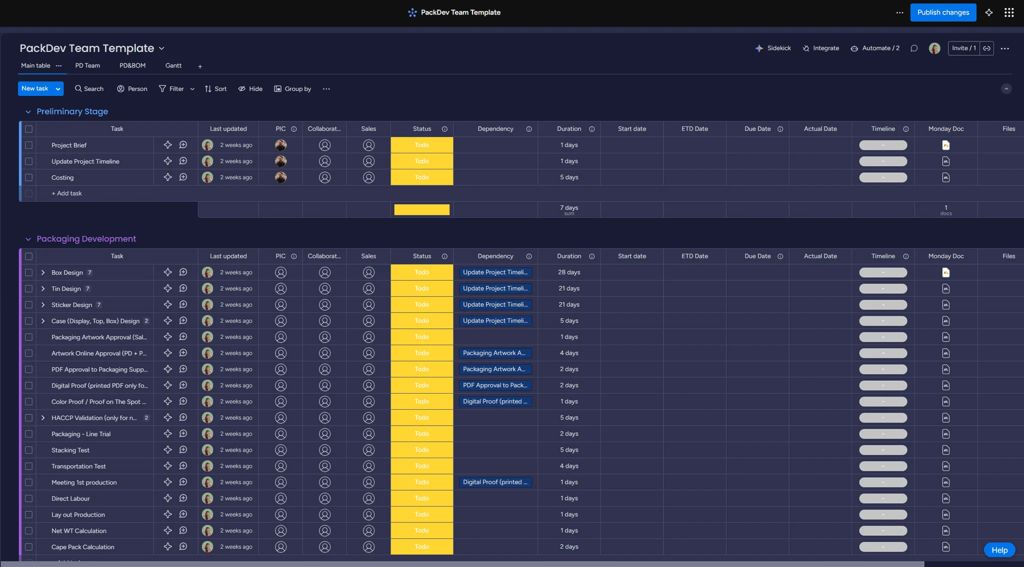 From Glamorized Spreadsheet to a Real Monday.com System