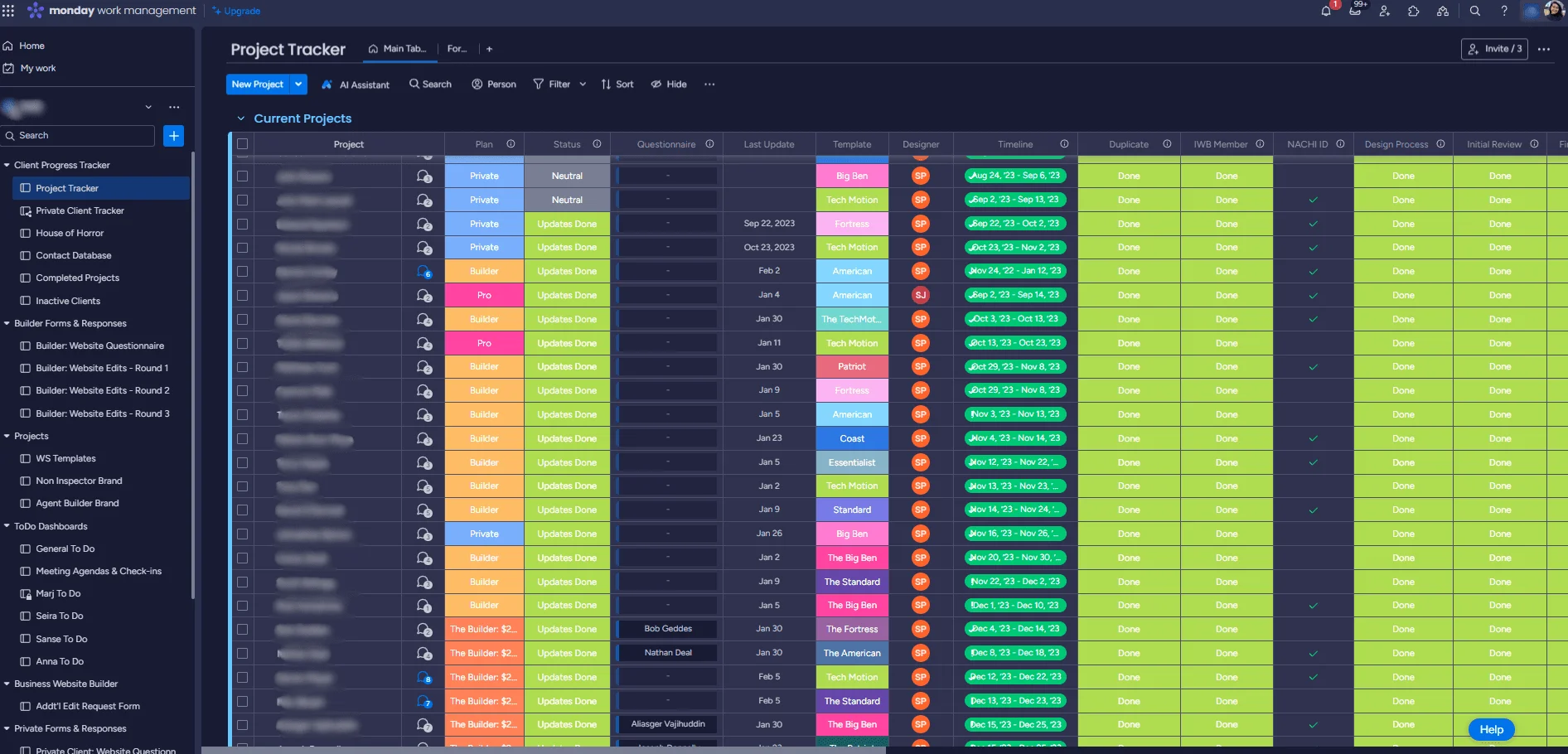 From Reactive Chaos to Scalable Growth: Rebuilding Operations for a Web Design Company