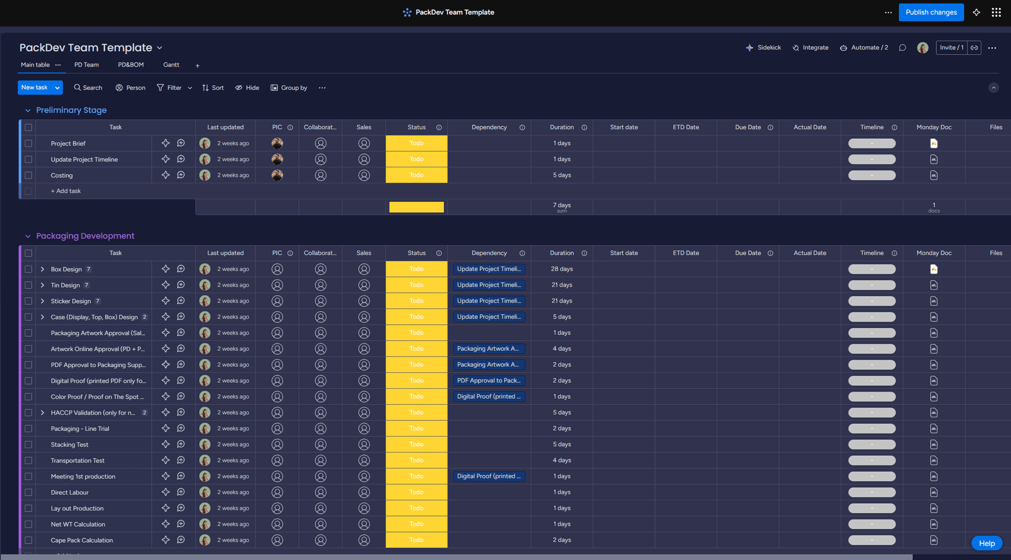 Monday.com System Transformation